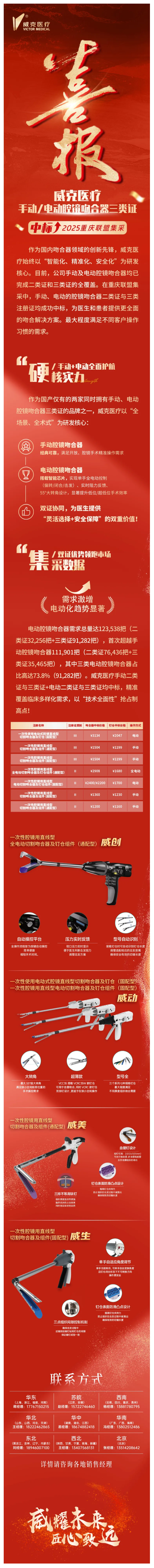 1754529744046 威克醫療手動_電動吻合器二類證與三類證雙雙中標2025重慶聯盟集采!